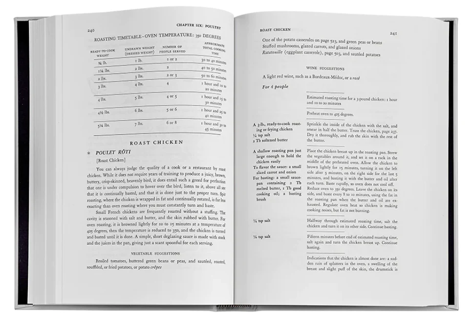 Mastering the Art of French Cooking Leather - Image 3