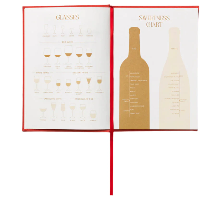 Wine Tasting Journal - Image 3